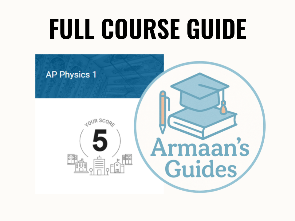 AP Physics 1 Full Course Guide